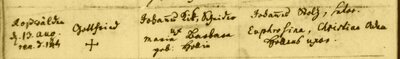 Kick_Gottfried_1794
