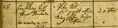 Kick_Hans_Georg_OO_Anna_Barbara_1709
