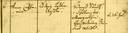 K_ssler_Anna_Catharina_1686.jpg